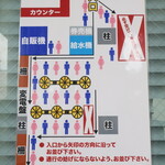 ラーメン二郎 - 店内外の並び方