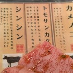 炭火焼肉 ぐら - しっかり説明書きが付いています！