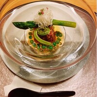肉亭ふたご iki 本郷三丁目店 -  肉亭ふたご iki 本郷三丁目店 -