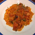 プレーゴ - 真上から見る