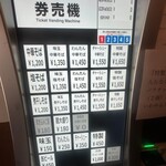 中華そば しば田 - 