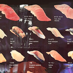 まぐろ一代 - 一品握り