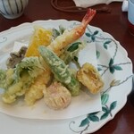 神通町　田村 - 