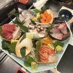 なんとか高槻 - 