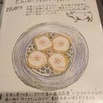 とんかつ ふじ井 - 