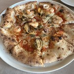 トラットリア ノラ･クチーナ - 