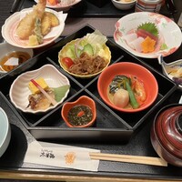 しゃぶしゃぶ・日本料理 木曽路 上野店 - 