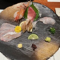 のどぐろ専門 銀座中俣 はなれ - 