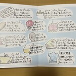 ラ・ロシェル - 