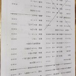 鶏と肴 フルヤ - 