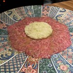 中目黒焼肉 登牛門 - 