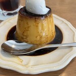 リプレイ モト サービス  - 