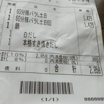 しゃぶ葉 - 安い！うまい！満足！