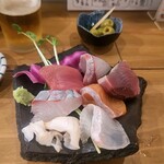 立ち飲み テッケン - 