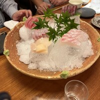 銀平 北新地店 - 