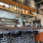 イヌコウボウ - 