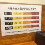 汁麺屋 どっぷりしやがれ - 