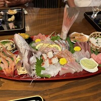 わんがた - 