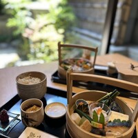 六盛 -  六盛 -