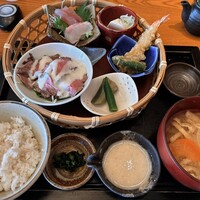 ダイナミックキッチン＆バー 響 カレッタ汐留店  - 