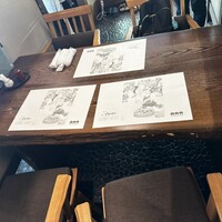 川越 いちのや - 