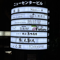 ロドラント ミノルナキジン - 外観