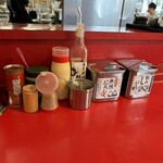 IEKEI KANSAI 王道家直系 我道家 - 