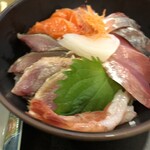 賀露港・市場食堂 - 