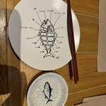 マグロマート - 