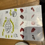 マグロマート - 