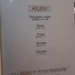 ヴェッキア ローマ -  2024.8月