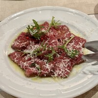 Oggi 8°mizuno - 