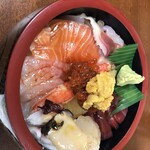 寿司のまつくら - 