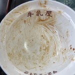 牛乳屋食堂 - 