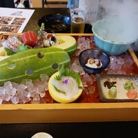 料亭 天王殿 - 
