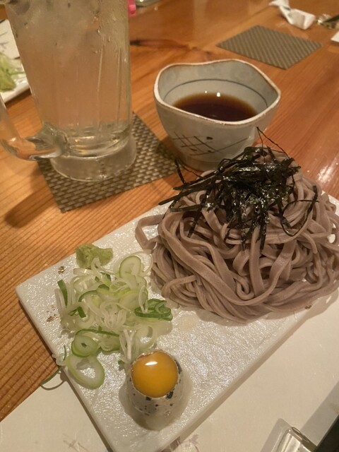 Ｄｉｎｉｎｇ乃々（ダイニングノノ） - 下北（レストラン）