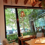 やさいの王様 用賀店 - 