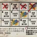 ラーメンながた - 