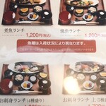 魚屋+台所 ななつや - 