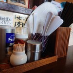 らーめん喜楽 - 