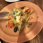 ヴィネリア ルッポロ - 