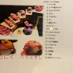 町屋やきにく密陽家 - 