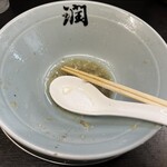 燕三条らーめん潤 - ご馳走さまでした。