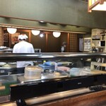 すし鶴 - アニキの背中
      娘が志望する大学のパイセンです。
      ナッチ、この背中に着いて行くんやで！