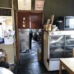 すし鶴 - アニキの指示の元、ここで赤出汁が加熱される。
      その温度はマグマを超える事もしばしば。