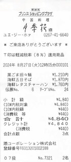 Yueji Hua Karuizawa Ten