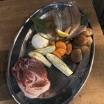 バネバグース - 