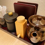 うなぎの中庄 心斎橋店 - 