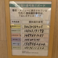 すき焼 しゃぶしゃぶつかだ KITTE大阪店 - 