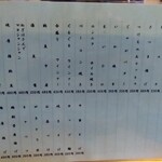 やきとり ばん - 